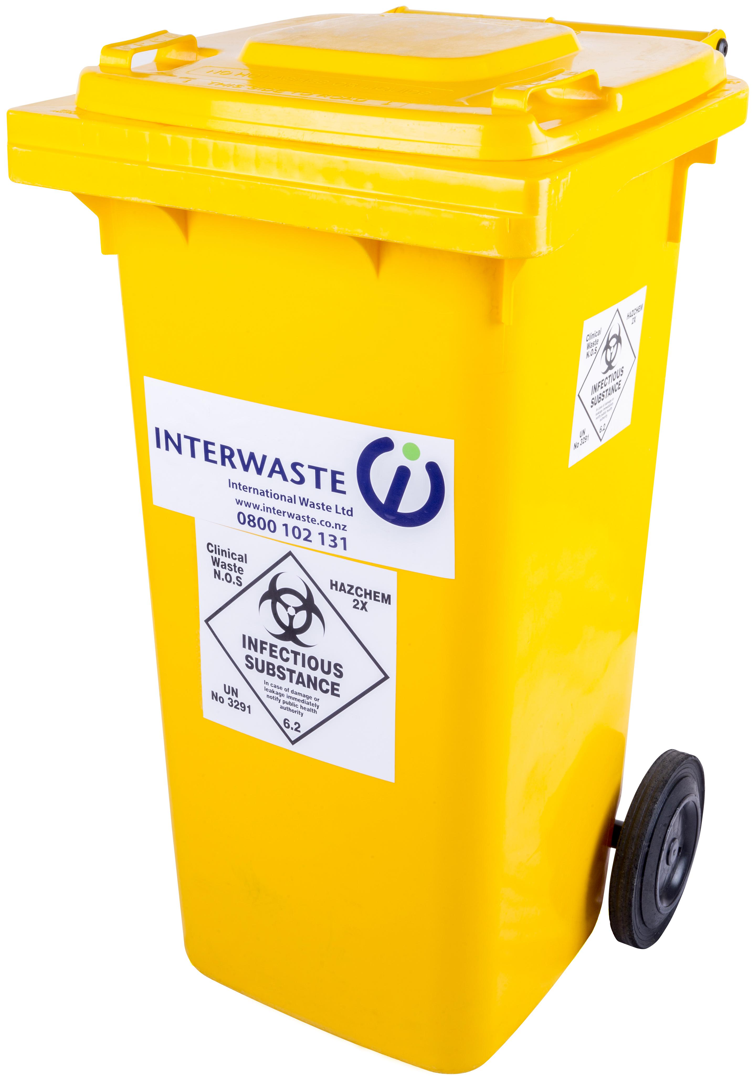 Medical Waste Interwaste